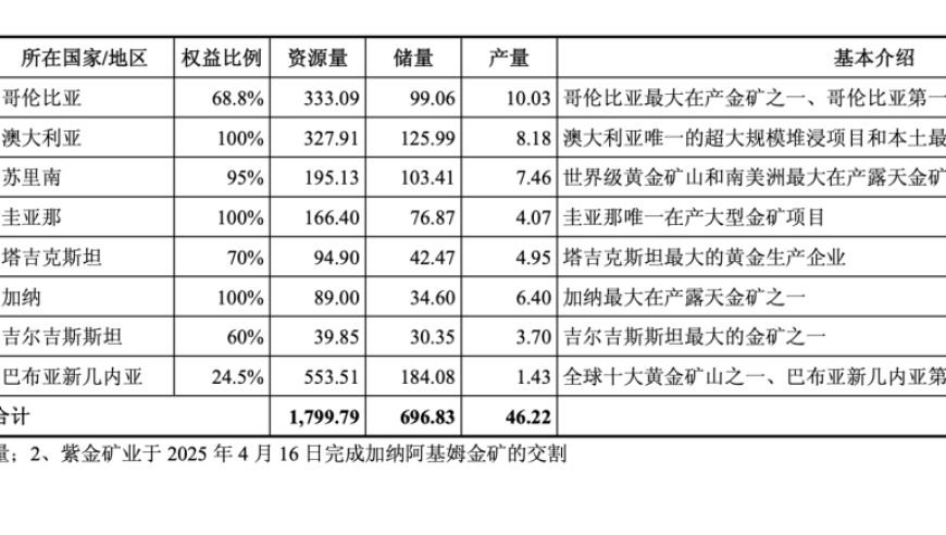 湖人与黄蜂达成交易,老澳门开奖结果,多元化方案执行策略_基础版V1.67
