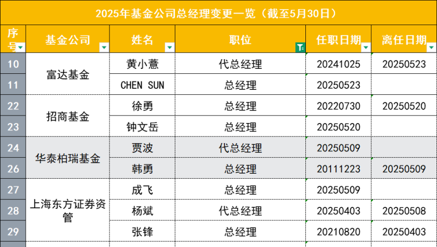 清明遇双春5人不上坟？谣言,天下彩9944CC天下第一,精准解释落实及其象征意义_AR版V15.81