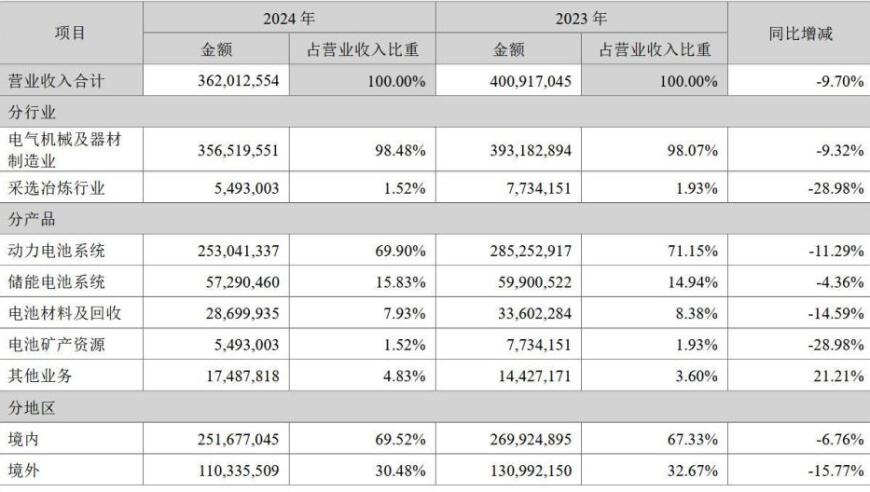 13262cc马会传论坛开奖马今晚四不像是什么,琼爷生日会,创新典义解读_游戏版V12.64